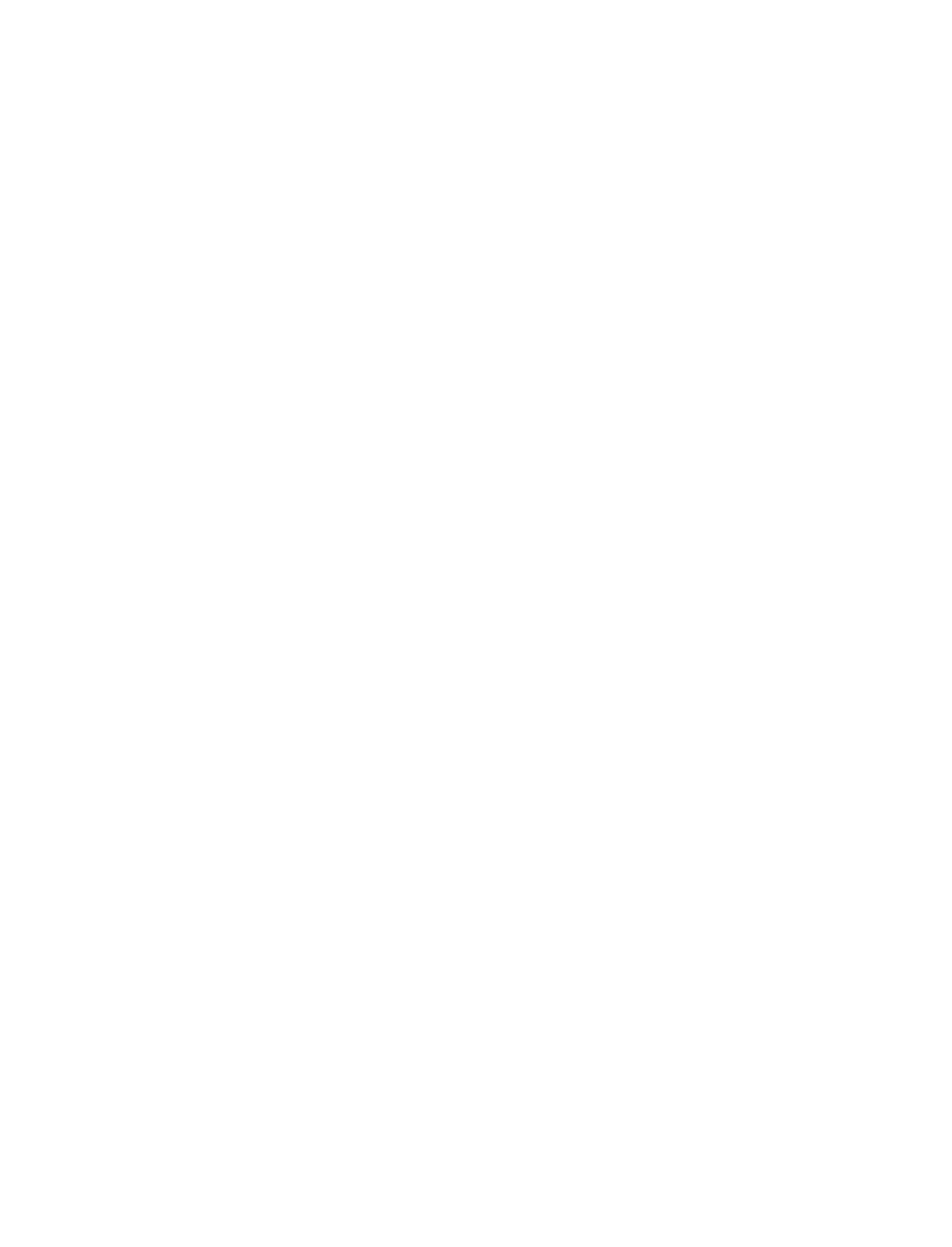 Victorian Tea Party